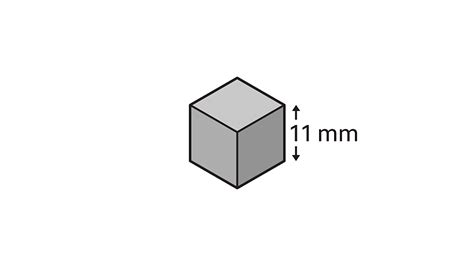 Surface Area Of Cubes And Cuboids Ks Maths Bbc Bitesize Bbc Bitesize