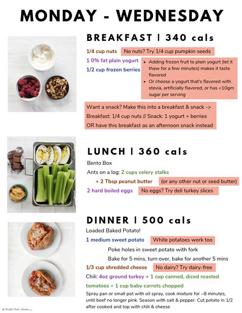 Diet Plan To Lose Weight 1 Week Meal Plan Before Wedding