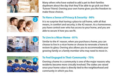 5 Reasons Millennials Choose To Buy A Home Infographic Janet Porcaro