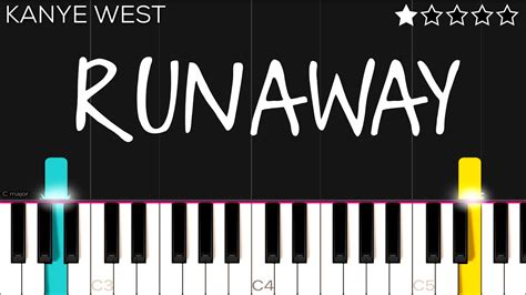 Kanye West Runaway Ft Plusha T EASY Piano Tutorial YouTube