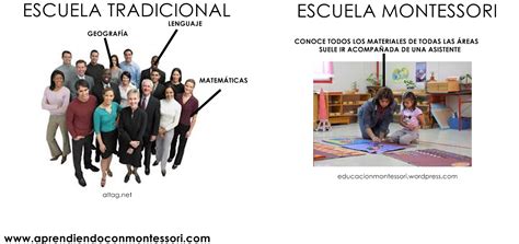 Diferencia Entre Colegio Y Escuela