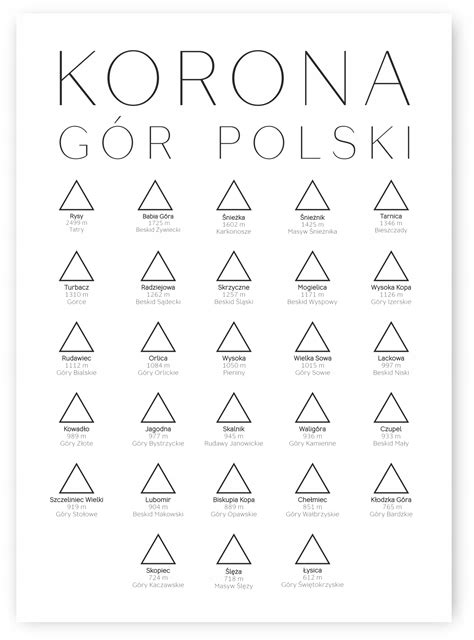 KORONA GÓR POLSKI PLAKAT minimalizm 40x50 cm obraz 338 Cena Opinie