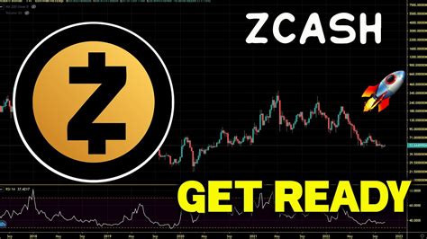 ZCash ZEC Key Support Levels ZEC Chart Analysis And Price Prediction