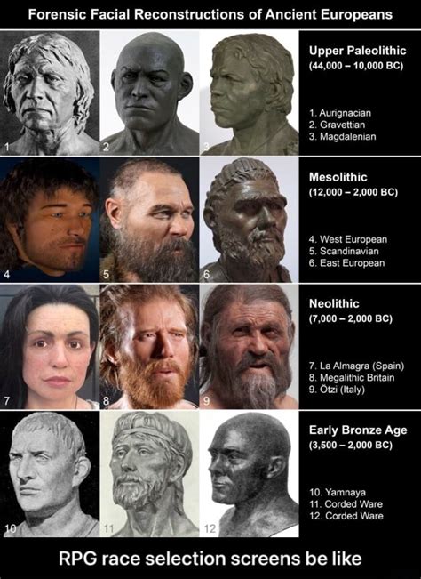 Forensic Facial Reconstructions Of Ancient Europeans Upper Paleolithic