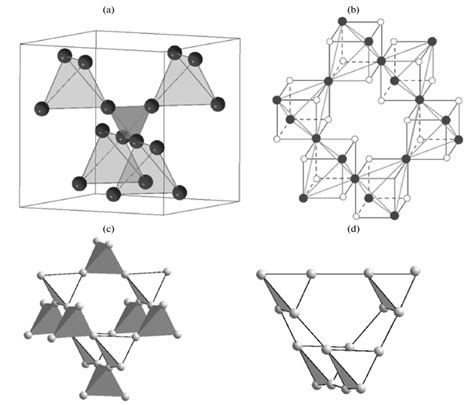 A Octahedral B Site Cations In The Unit Cell Of The Spinel Download Scientific Diagram