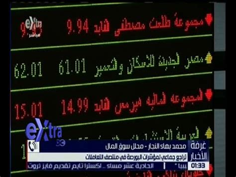 غرفة الأخبار تراجع جماعي لمؤشرات البورصة في منتصف التعاملات Video