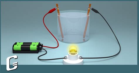 Surface Charge Density (Explanation & Calculator)