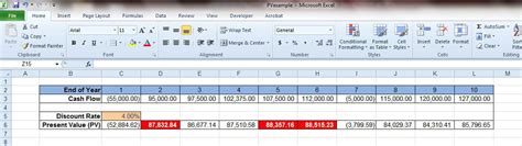 Calculating Present Value With Ease Using Excel