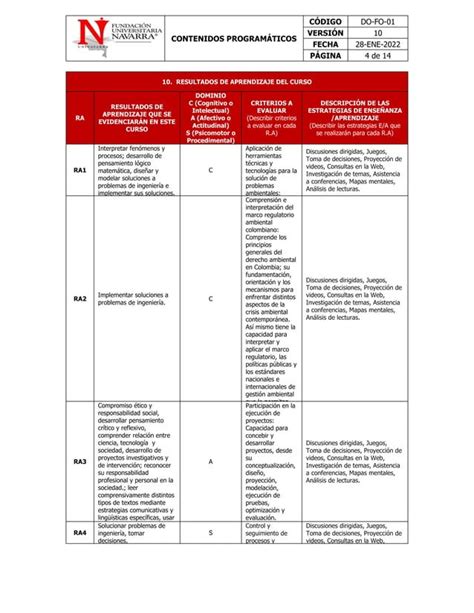 Introducción a la Ingeniería Ambiental pdf