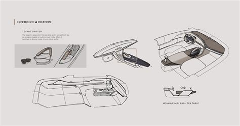 Cadillac Escalade Interior Concept :: Behance