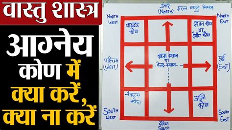 Vastu Tips घर के आग्नेय कोण का जानिए सही वास्तु क्या करें क्या ना