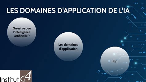 Les Domaines D Application De L IA By Jean Phonsse On Prezi