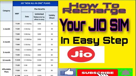 How To Recharge Your Jio Number In Easy Step Youtube