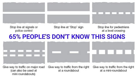 Learn About Road Markings Road Lines Highways Code Theory Test