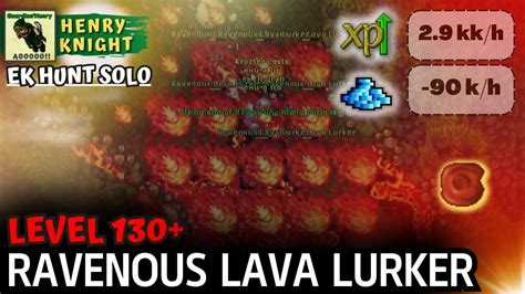 Tibia Ek Hunt Solo 159 Ravenous Lava Lurker Gnome Deep Hub YouTube