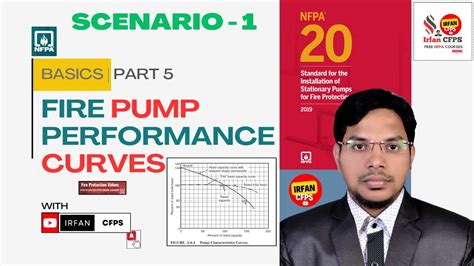 Class 5 Nfpa 20 Fire Pump Performance Curves Decoded Youtube