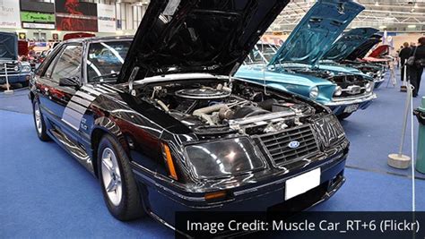 1983 Mustang Fastback