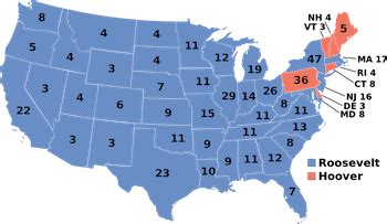 1932 Presidential Election Major Issues & Significance | Study.com