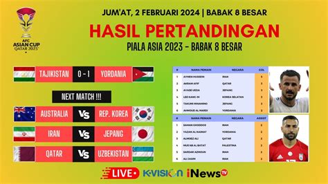 Hasil Piala Asia Tadi Malam Tajikistan Vs Yordania Bagan