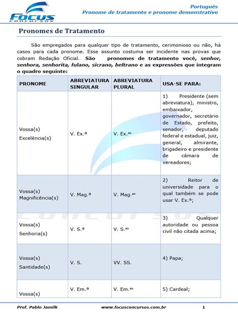 Pronome De Tratamento Desembargador - Pronomes Demonstrativos e de Tratamento | PDF | Pronome | Linguística