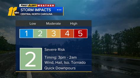 Eyewitness News At 5pm January 18 2023 Abc11 Raleigh Durham