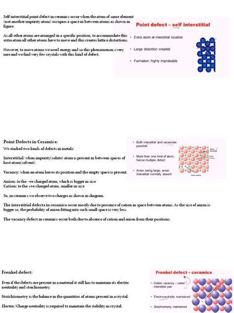 Point Defects in Ceramics | PDF | Ion | Crystal