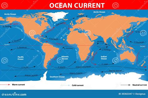 Ocean surface currents stock vector. Illustration of current - 30363347