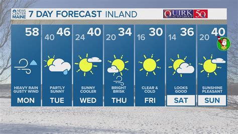 Weather: Rain and wind likely to cause flooding, power outages | newscentermaine.com