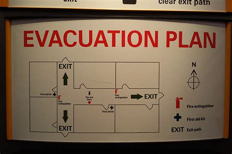 Egress Maps - In Case Of Fire Required Signage By NYC FDNY