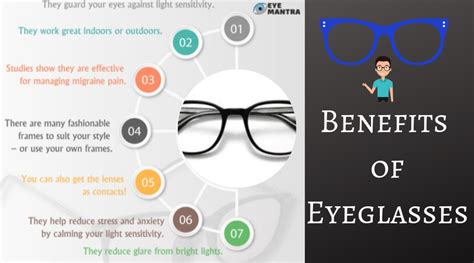 Contacts Vs Glasses Which Are Best For You Eyemantra