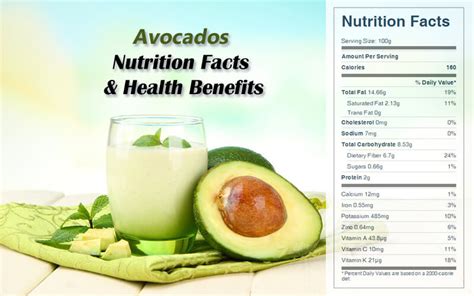 Avocados Nutrition Facts And Health Benefits Cookingeggs