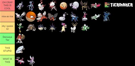 Hisui Forms & Evolutions Pokemon Tier List (Community Rankings) - TierMaker