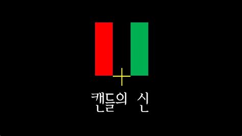 캔들의 모든것 캔들의 신 시작합니다 Youtube