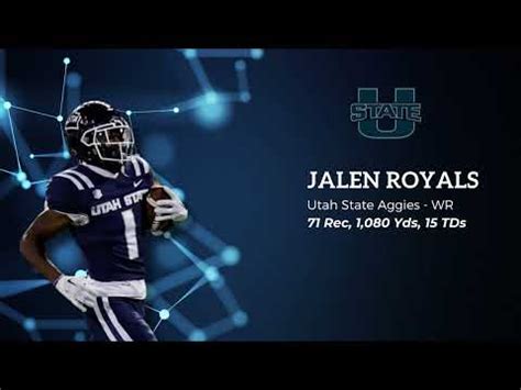 Devy Digest Player Spotlight Utah State WR Jalen Royals YouTube