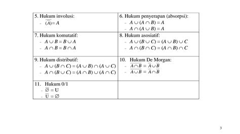 SOLUTION: Matematika diskrit himpunan bagian 2 - Studypool