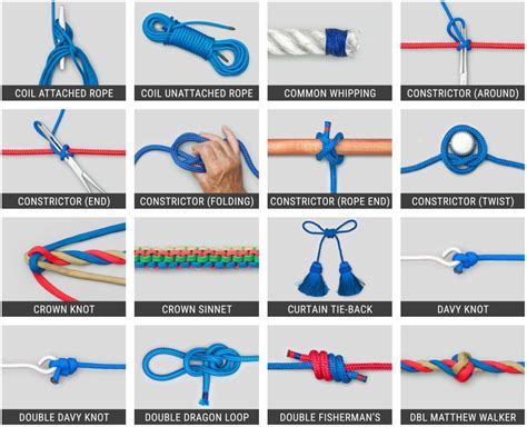 Types Of Tie Knots And How To Tie Them