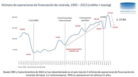 Pedro Luis Gerardo On Twitter RT JulioMSilva Se Desploma La