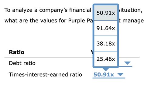 Solved Purple Panda Products Inc Has A Total Asset Turnover Chegg