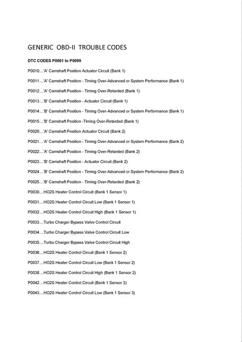 Mitsubishi Generic Trouble Codes Pdf For Free