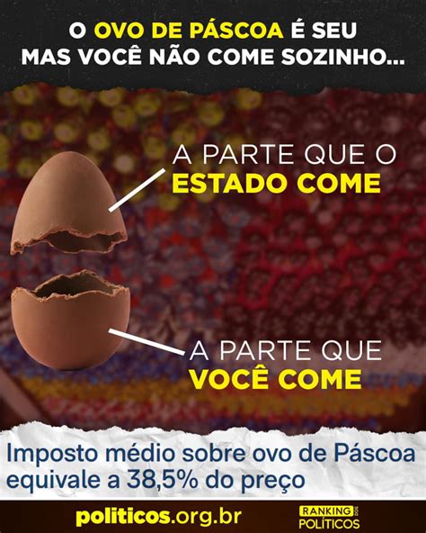 Você compra 3 ovos de páscoa mas 1 fica para a páscoa dos políticos