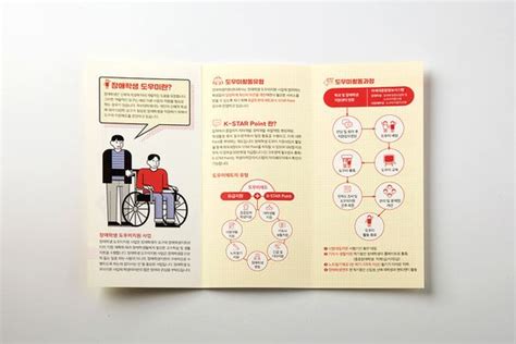 Pengertian Leaflet Dan Fungsinya Uprintid