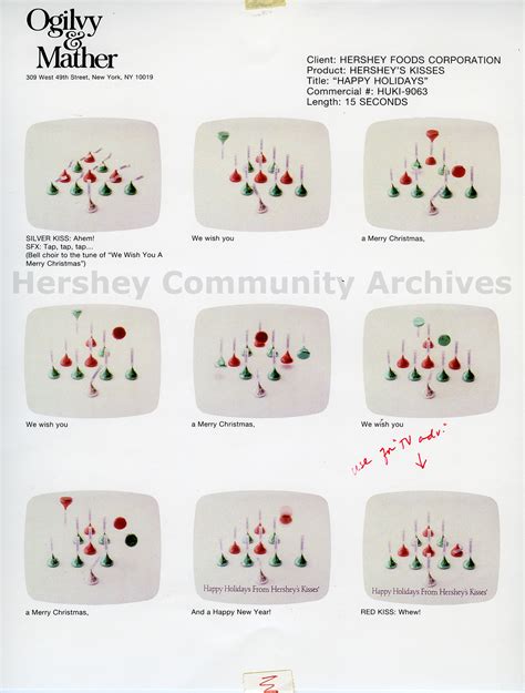 The iconic Hershey’s Kisses... - Hershey Community Archives | Facebook