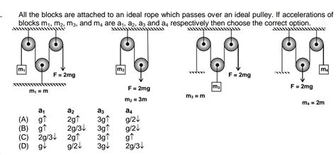 Newtons Law Of Motion Pulley Mass System Cad Vigyan