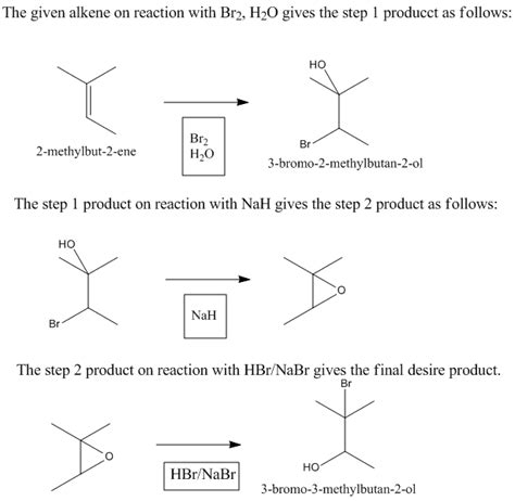 Bromo Methyl Butanol