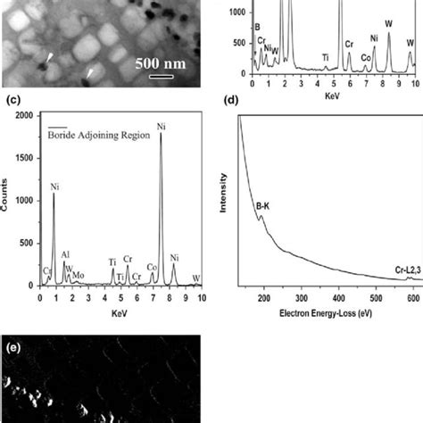 Selected Area Electron Diffraction Patterns Obtained From A 001