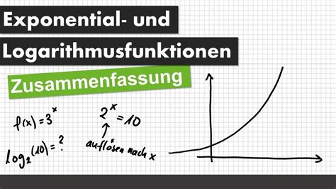 Exponential Und Logarithmusfunktion Eine Einf Hrung Youtube