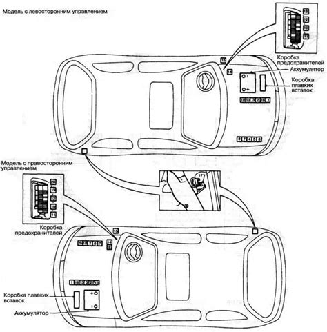 Nissan Micra K Sicherungskasten Belegung Sicherungskasten