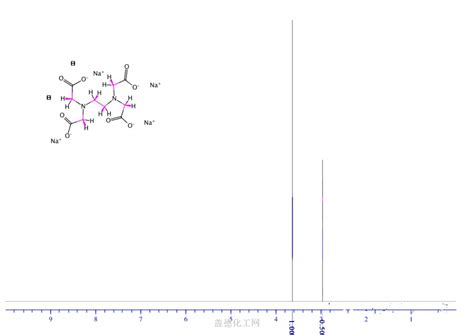 Ethylenediaminetetraacetic Acid Tetrasodium Salt Dihydrate Wiki