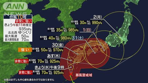 【台風最新情報】“史上最強”レベルで九州接近へ 鹿児島県に暴風・波浪の特別警報