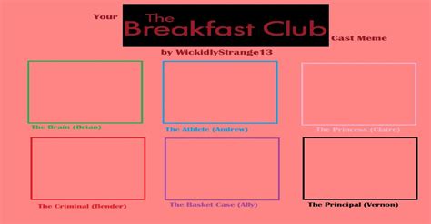 The Breakfast Club Cast Meme- RESCUED by NetflixFan1994 on DeviantArt